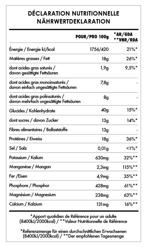 Éveil du Bouddha Chanvre 4